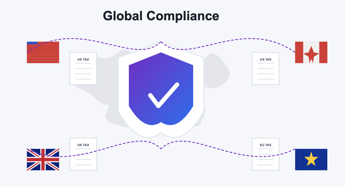 Featured image for Navigating Payroll Compliance Across Borders